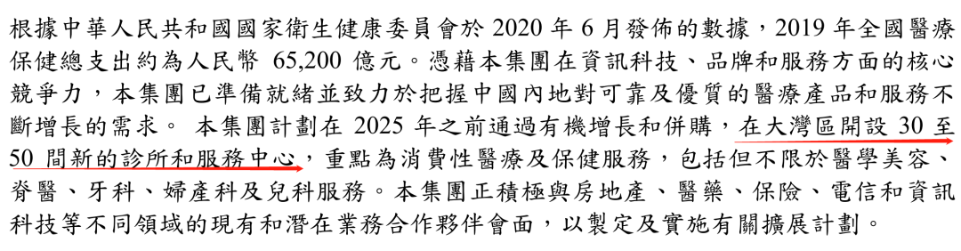 医美+宠物，医思健康要爆发了-第8张图片-牧野网