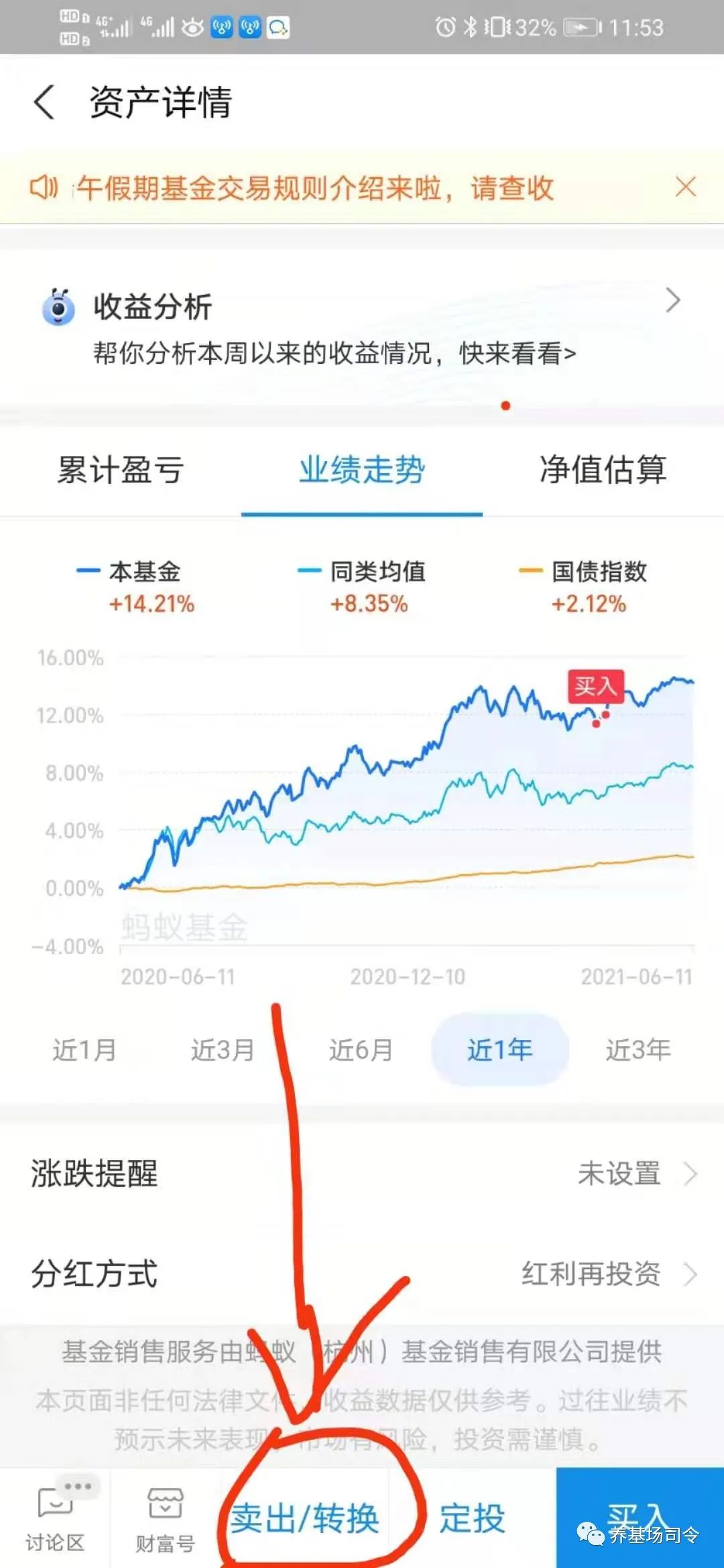 什么是基金转换？-第1张图片-牧野网