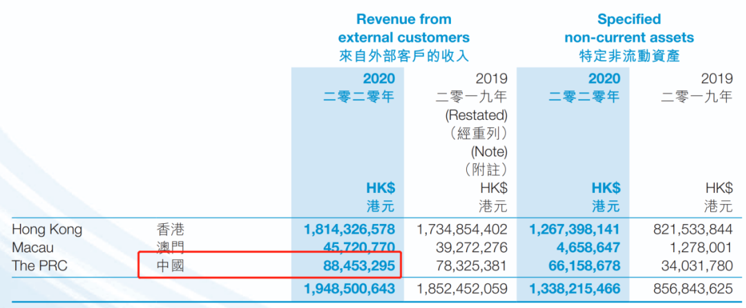 医美+宠物，医思健康要爆发了-第10张图片-牧野网