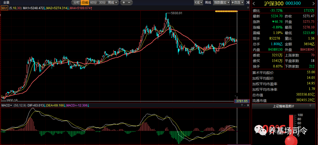 什么是基金转换？-第3张图片-牧野网