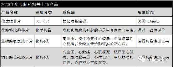 步长制药“真”转型了吗？步长制药集团怎么样？-第5张图片-牧野网