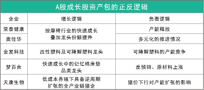 如何把握中小盘股票的机会？-第6张图片-牧野网