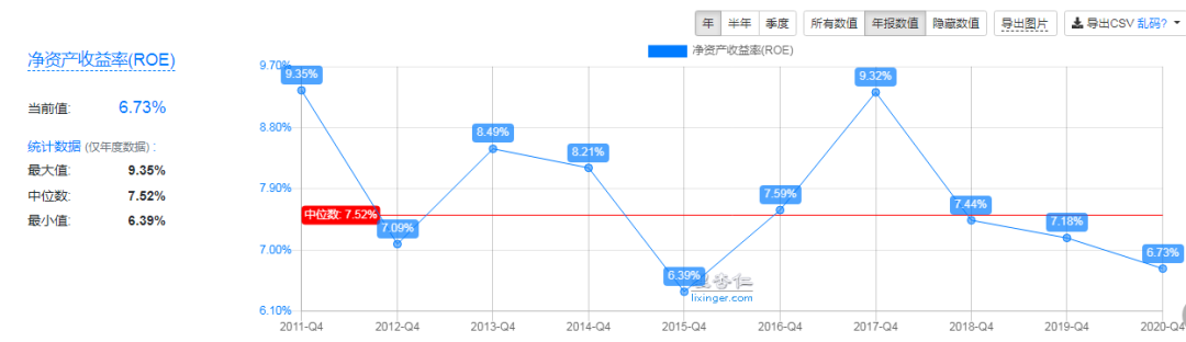 如何把握中小盘股票的机会？-第2张图片-牧野网