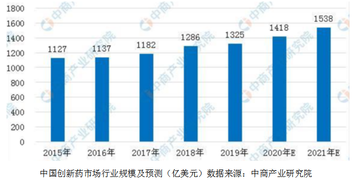 首只创新药ETF联接基金，没有证券户也能上-第4张图片-牧野网