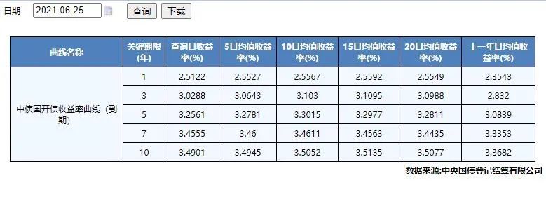 崩啦！怎么办？-第2张图片-牧野网