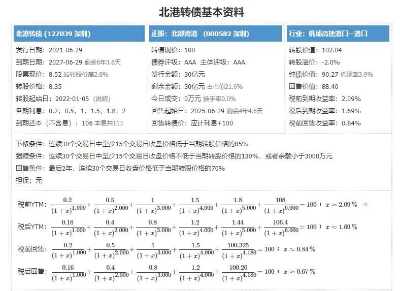 打新怎么卖出，打新收益不被没收！-第1张图片-牧野网