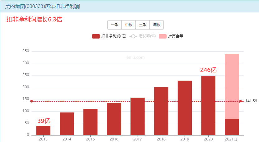 股市分歧加大，大跌或将到来，节奏很重要！-第1张图片-牧野网