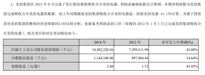 股市分歧加大，大跌或将到来，节奏很重要！-第3张图片-牧野网