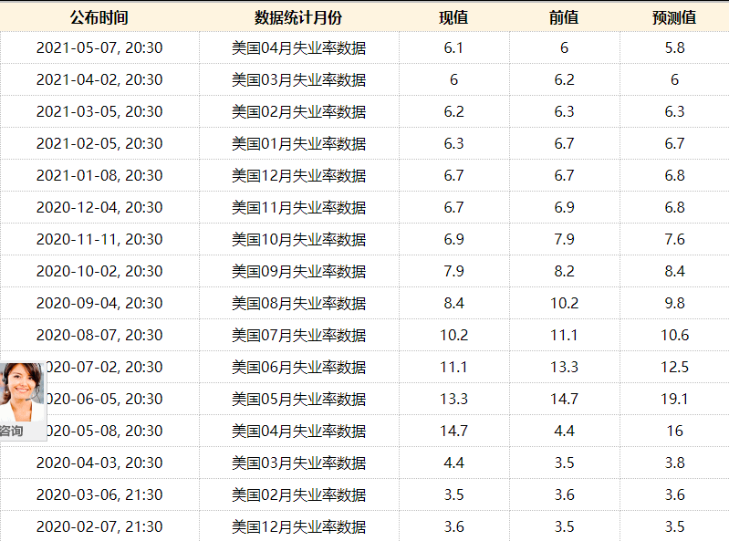黄金大涨现在进场来可以吗？-第2张图片-牧野网