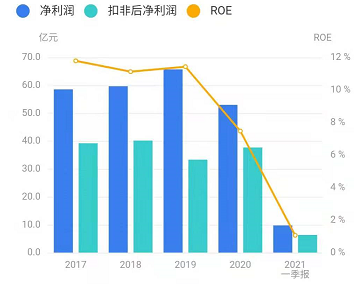 葛洲坝换股合并 一个27%收益率的套利机会-第5张图片-牧野网
