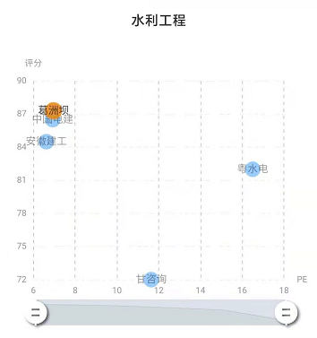 葛洲坝换股合并 一个27%收益率的套利机会-第7张图片-牧野网