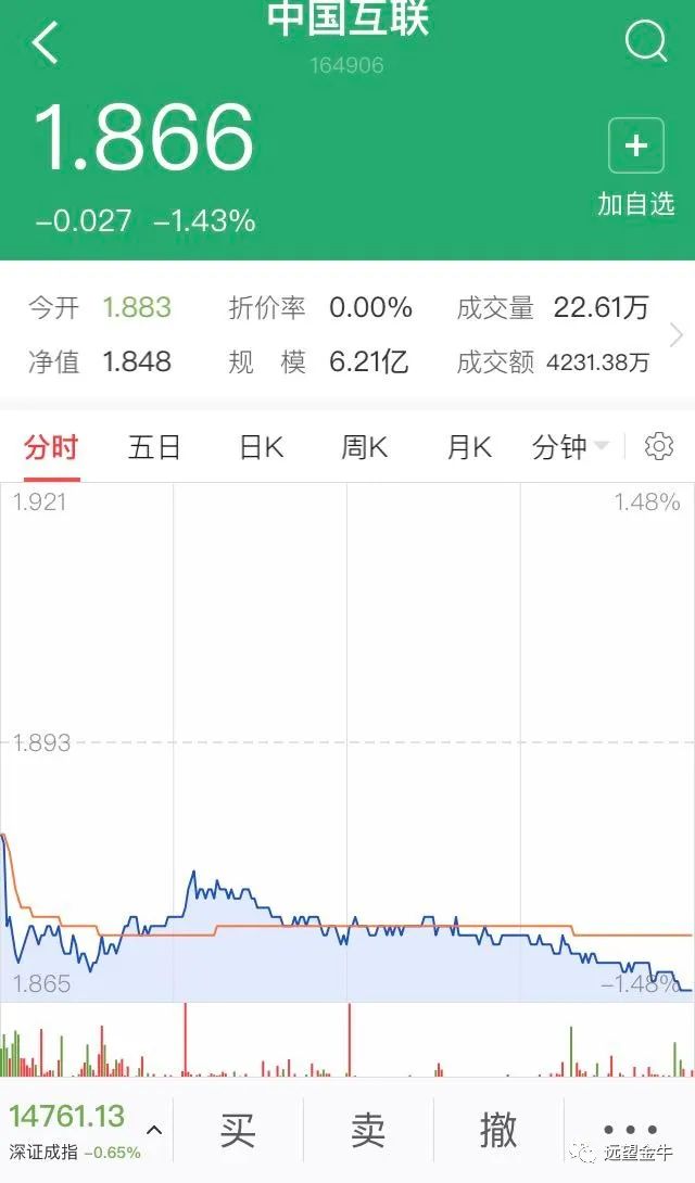 交银中国互联基金即将重新开放申购-第1张图片-牧野网