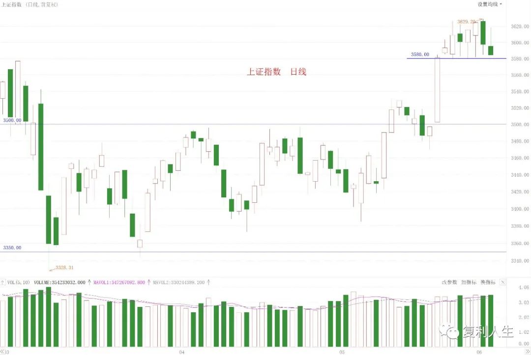 大宗商品牛市要结束了？-第1张图片-牧野网