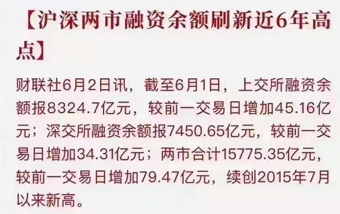 股民借钱都买了哪些股票？-第1张图片-牧野网