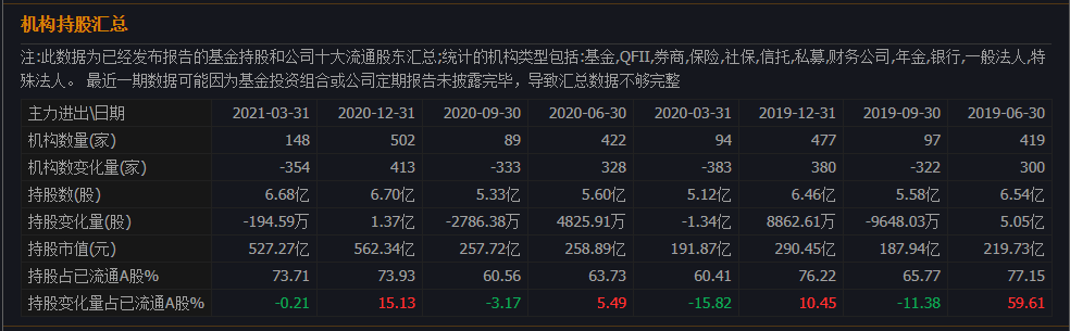 特斯拉和宁德时代的概念股，先导智能能翻倍么？-第14张图片-牧野网