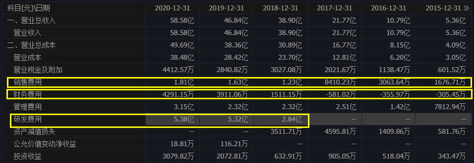 特斯拉和宁德时代的概念股，先导智能能翻倍么？-第6张图片-牧野网