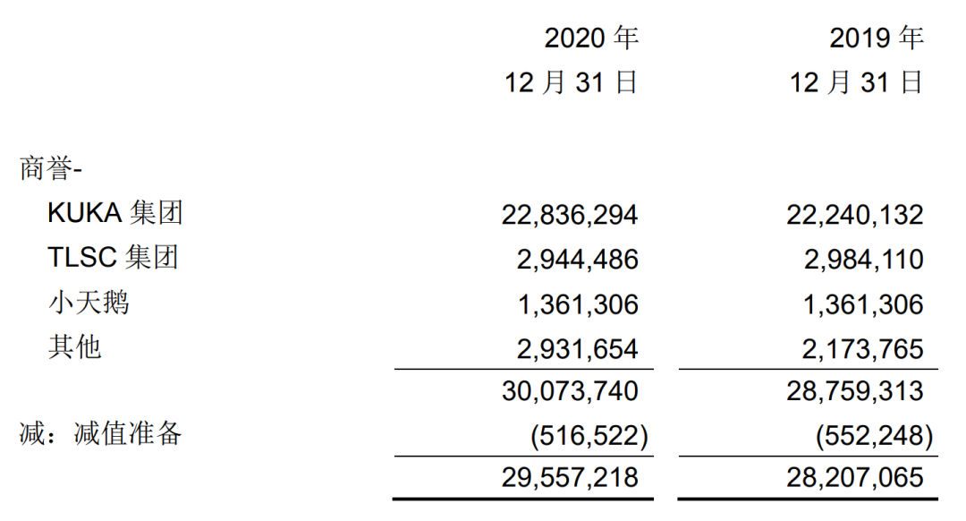 格力回购200亿，3500亿龙头还有机会吗？-第8张图片-牧野网
