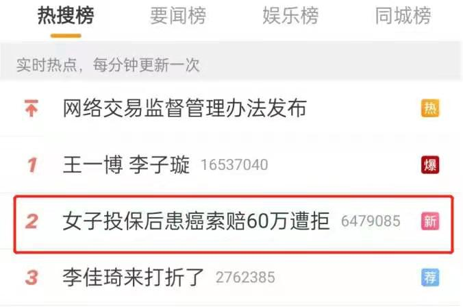 保险理赔差点没了60万 买重疾险要注意什么？-第1张图片-牧野网