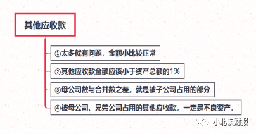 资产负债表分析需要分析哪些东西？-第8张图片-牧野网