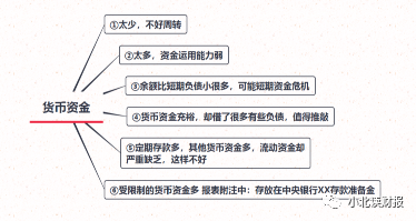 资产负债表分析需要分析哪些东西？-第5张图片-牧野网
