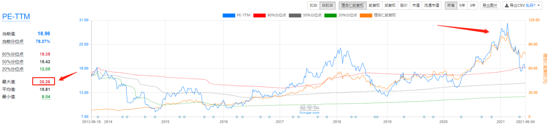 美的集团是一家好公司吗？美的集团股票可以买吗？-第1张图片-牧野网
