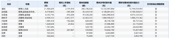 2400亿龙头伊利股份募资130亿是利空吗？-第9张图片-牧野网