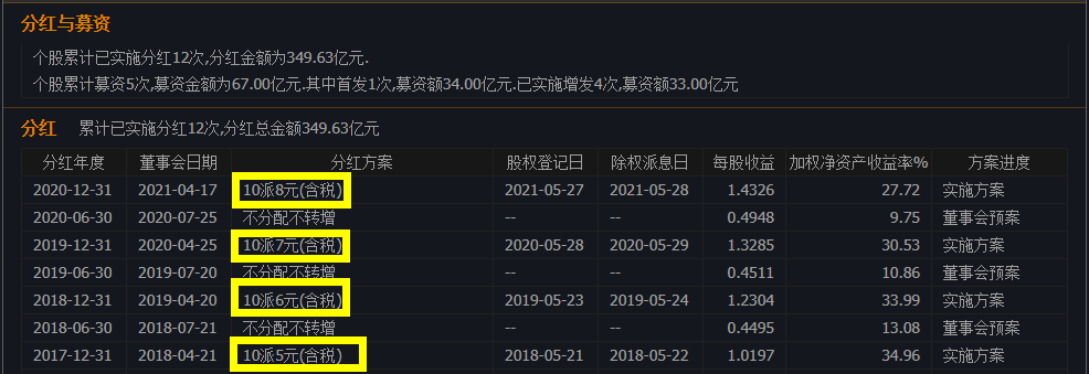 海康威视股票价值如何？抓住万物互联时代的红利-第5张图片-牧野网