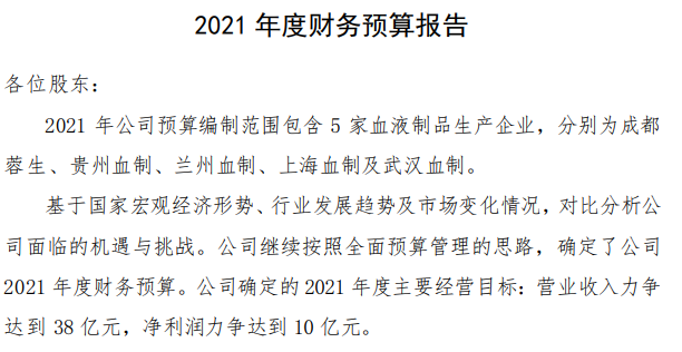 天坛生物跌到击球区了，可以建仓-第1张图片-牧野网