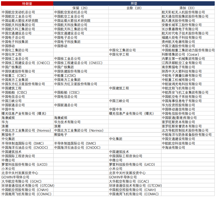 华为鸿蒙开源系统迎战IOT大时代，引爆半导体产业-第2张图片-牧野网