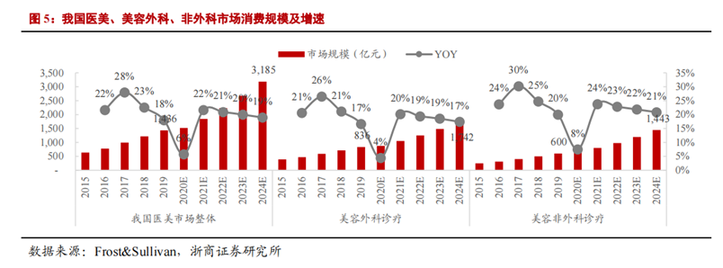 定增和减持对股价会有什么影响？-第1张图片-牧野网