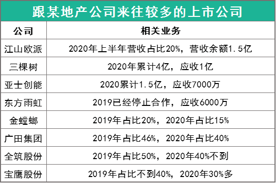 中概互联为什么跌跌不休 爆了个迷你雷？-第2张图片-牧野网