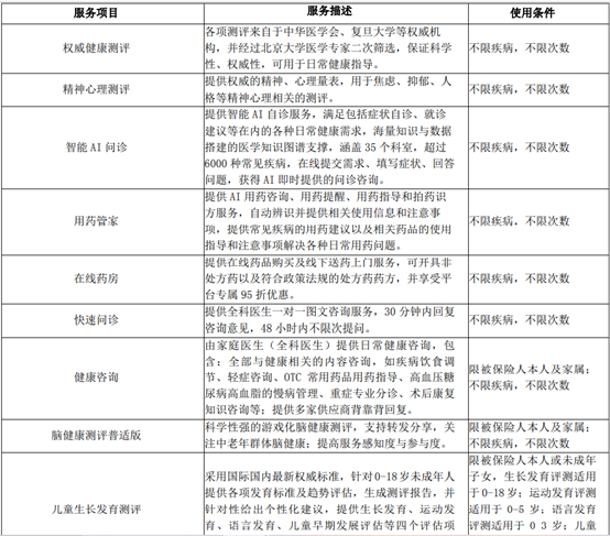 中国人保人人安康百万医疗险好吗？-第4张图片-牧野网