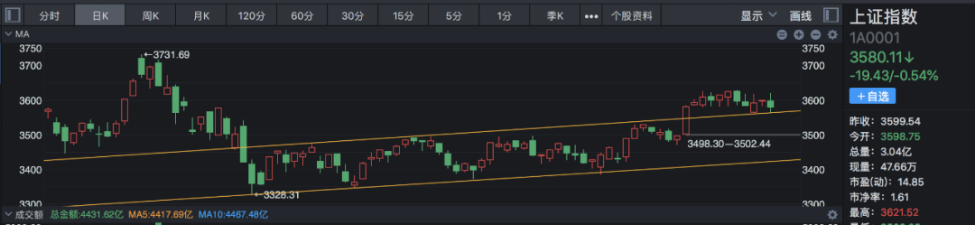 买白酒赚的到底是什么钱？-第1张图片-牧野网