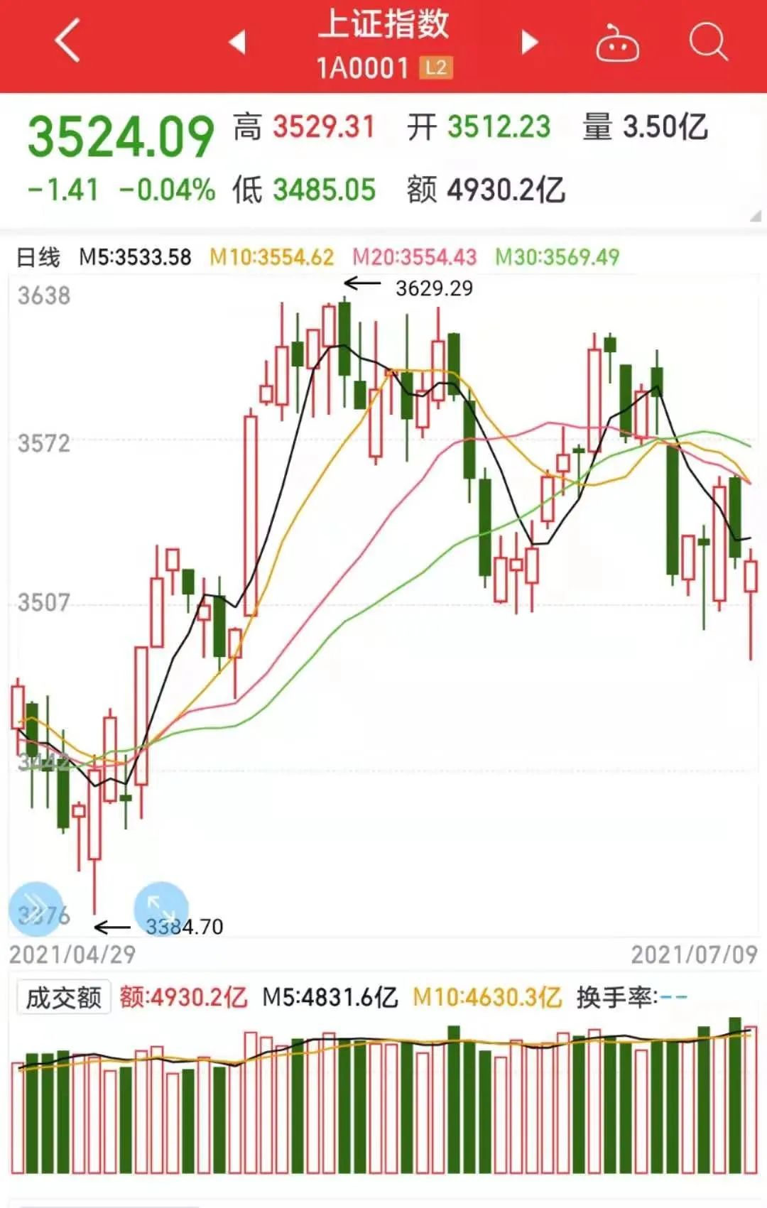 可转债多少容易赚？-第4张图片-牧野网