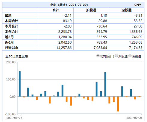 有色60ETF暴涨6.06%！盘后超预期降准来了！-第2张图片-牧野网
