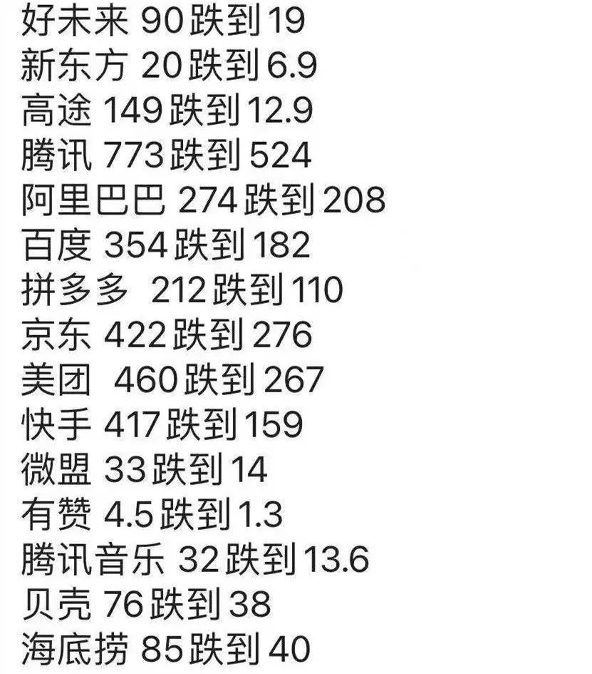 ​2021年未来的几个投资方向-第1张图片-牧野网