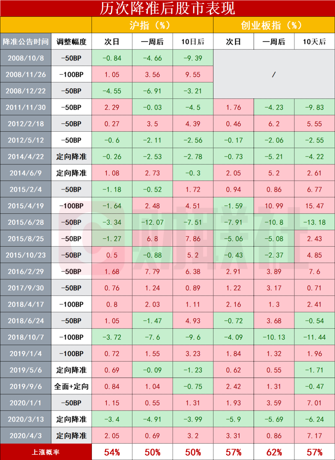 哪些地方能够赚快钱？-第2张图片-牧野网