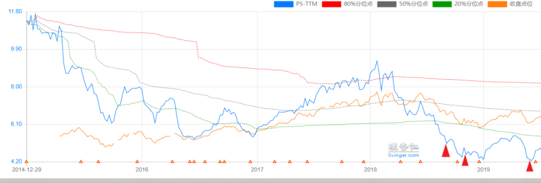 从中证海外中国互联网指数的买卖点，能找到买入机会吗？-第7张图片-牧野网