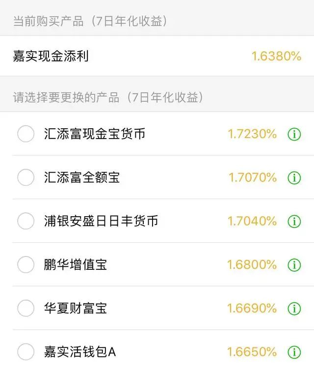 余额宝利率太低，买什么好？-第4张图片-牧野网