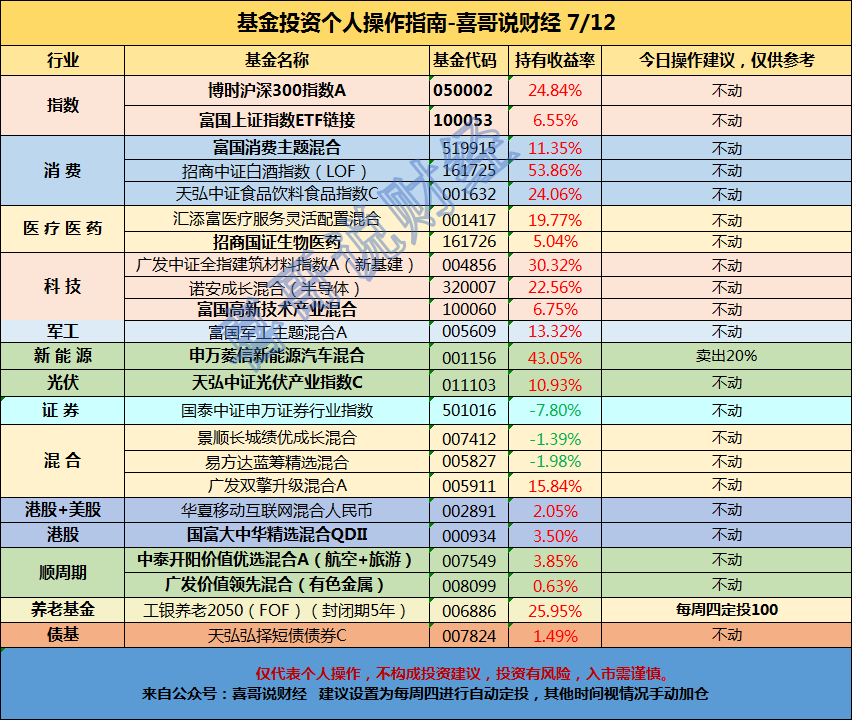 哪些地方能够赚快钱？-第4张图片-牧野网