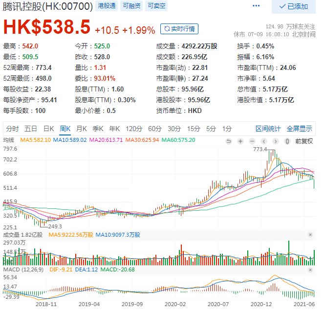 健帆转债，130以下不卖吗？-第1张图片-牧野网