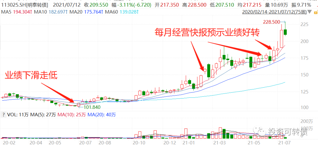 明泰铝业业绩暴增是什么原因？-第4张图片-牧野网