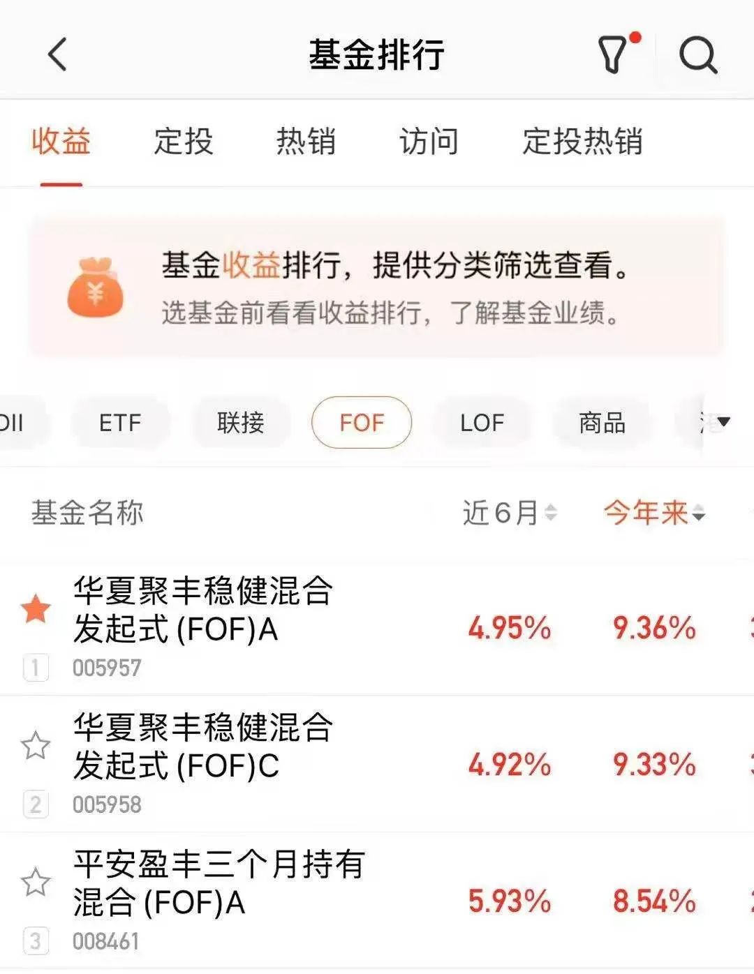 震荡市买FOF是真“香”，华夏基金绩优FOF业绩排名第一-第1张图片-牧野网