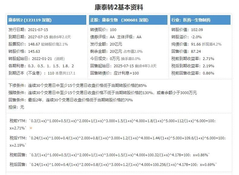 可转债怎么才卖到最高价？-第2张图片-牧野网