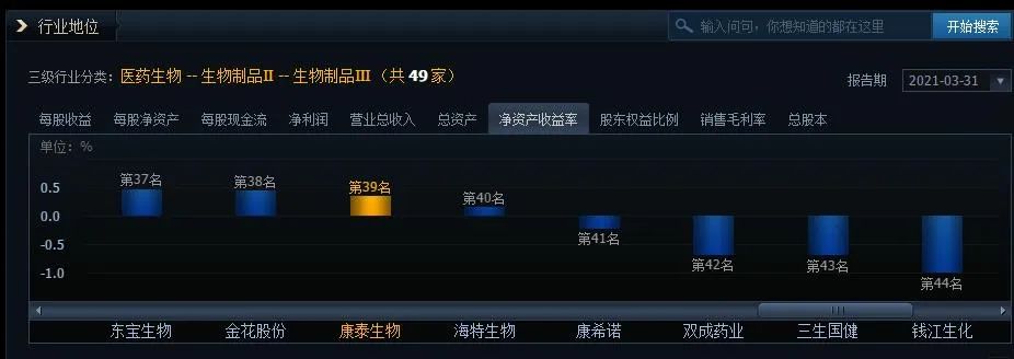 可转债怎么才卖到最高价？-第3张图片-牧野网