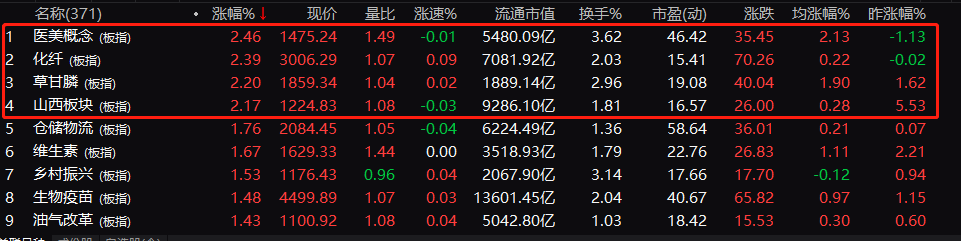 长安汽车股票估值分析，值得投吗？-第2张图片-牧野网