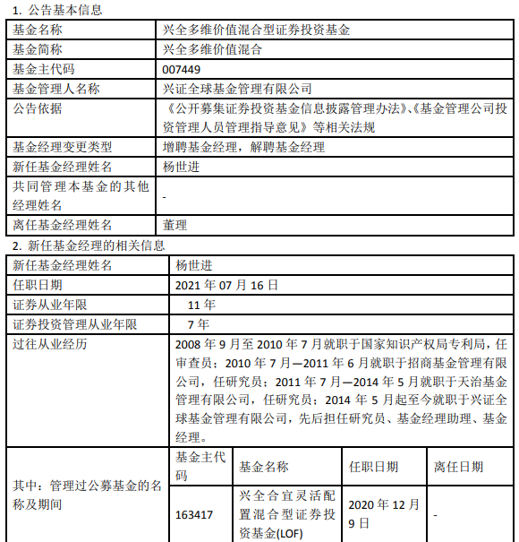 7月下旬基金圈动态点评-第1张图片-牧野网