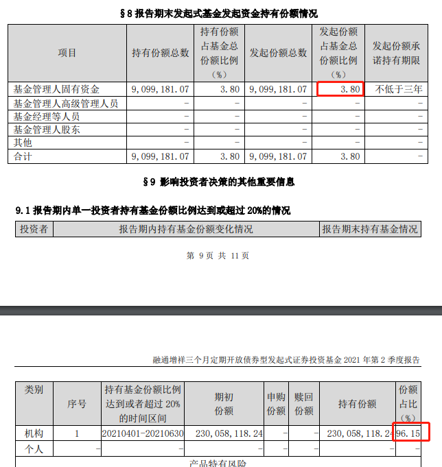 受益盐湖股份大涨，债基单日上涨14.62%这种机会多吗？-第2张图片-牧野网