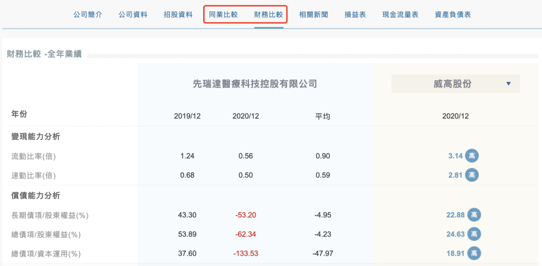 打新工具推荐 全方位帮你多赚钱-第8张图片-牧野网