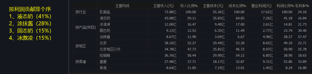 三元股份股票能买吗？-第9张图片-牧野网